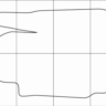 FORD FIESTA 2008-- Лекала автоковриков, вектор