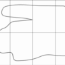 FORD Kuga 2008-2012 Лекала автоковриков, вектор