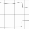 HONDA ACCORD 2008-2013 Лекала автоковриков