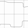 HONDA CIVIC 4D sedan 2006-2012 Лекала автоковриков