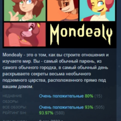 Mondealy АВТОДОСТАВКА STEAM GLOBAL МГНОВЕННО ЛИЦЕНЗИЯ