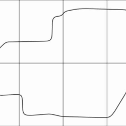 HONDA JAZZ 2009-- Лекала автоковриков
