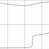 HYUNDAI ELANTRA 2006-2011 Лекала автоковриков