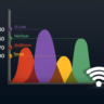 WiFi Analyzer Tool  Windows 10 ПК КЛЮЧ