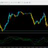 BB RSI MA 2