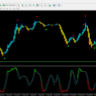Color Stochastic