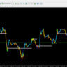 Crypto Binary Options