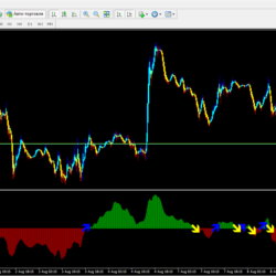 Forex Creative Universal