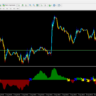 Forex Creative Universal