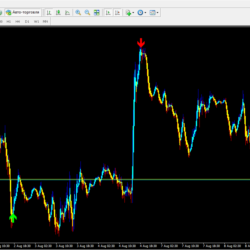 Forex Idealistic
