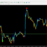 Forex Idealistic