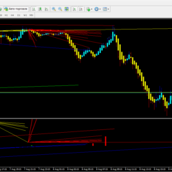 Forex Institute