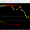 Forex Institute