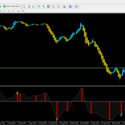 Forex Quality