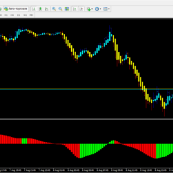 Forex RSX