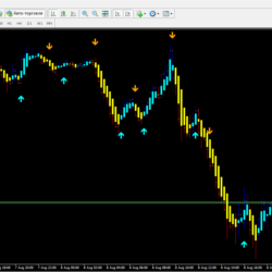 Forex Space