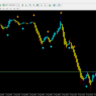 Forex Space