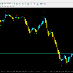 Fractals Trend