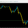 Fractals Trend