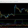 Garant Trend