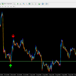 Gold Lot