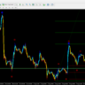 Good Trade 3