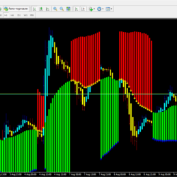 Optimal Trend