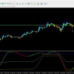 Oscillator Averages Arrows