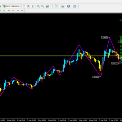 Parabolic ZZ