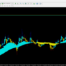 Real Cloud