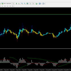 SARMACD