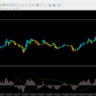 SARMACD