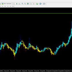 Trigger Lines