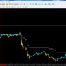 Forex Inspector
