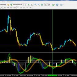 Forex Professional Engineering