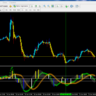 Forex Professional Engineering