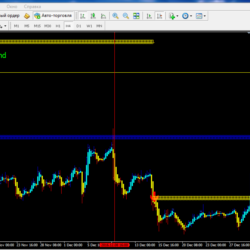 Professional Analytic Trend