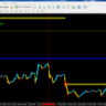 Professional Analytic Trend