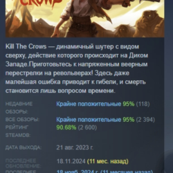 Kill The Crows АВТОДОСТАВКА STEAM GLOBAL МГНОВЕННО ЛИЦЕНЗИЯ