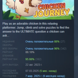 Chicken Journey АВТОДОСТАВКА STEAM GLOBAL МГНОВЕННО ЛИЦЕНЗИЯ