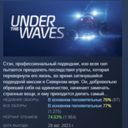 Under The Waves АВТОДОСТАВКА STEAM GLOBAL МГНОВЕННО ЛИЦЕНЗИЯ