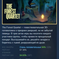 The Forest Quartet АВТОДОСТАВКА STEAM GLOBAL МГНОВЕННО ЛИЦЕНЗИЯ