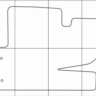 HYUNDAI IX 35 2010-15 Лекала автоковриков