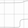 HYUNDAI SONATA VI NF 2005-2010 Лекала автоковриков