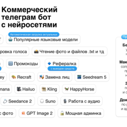 Телеграм бизнес на ChatGPT, Сиденс 2, GPT Image 2, Suno, Nano Banana 2