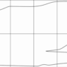 KIA CEED 2010-2012 restyling. Лекала автоковриков