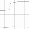 KIA OPIRUS 2005-2011 Лекала автоковриков векторные