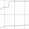 KIA PIKANTO 2004-11 Лекала автоковриков векторные