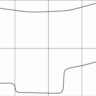 KIA RIO 2 2005-2011 Лекала автоковриков векторные