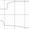 LEXUS LS 430 2000-2006 Лекала автоковриков